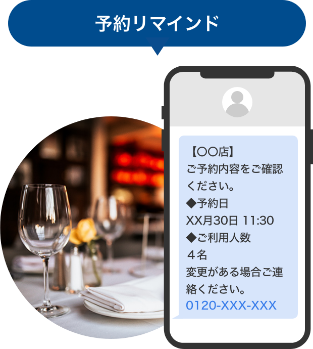 予約リマインド